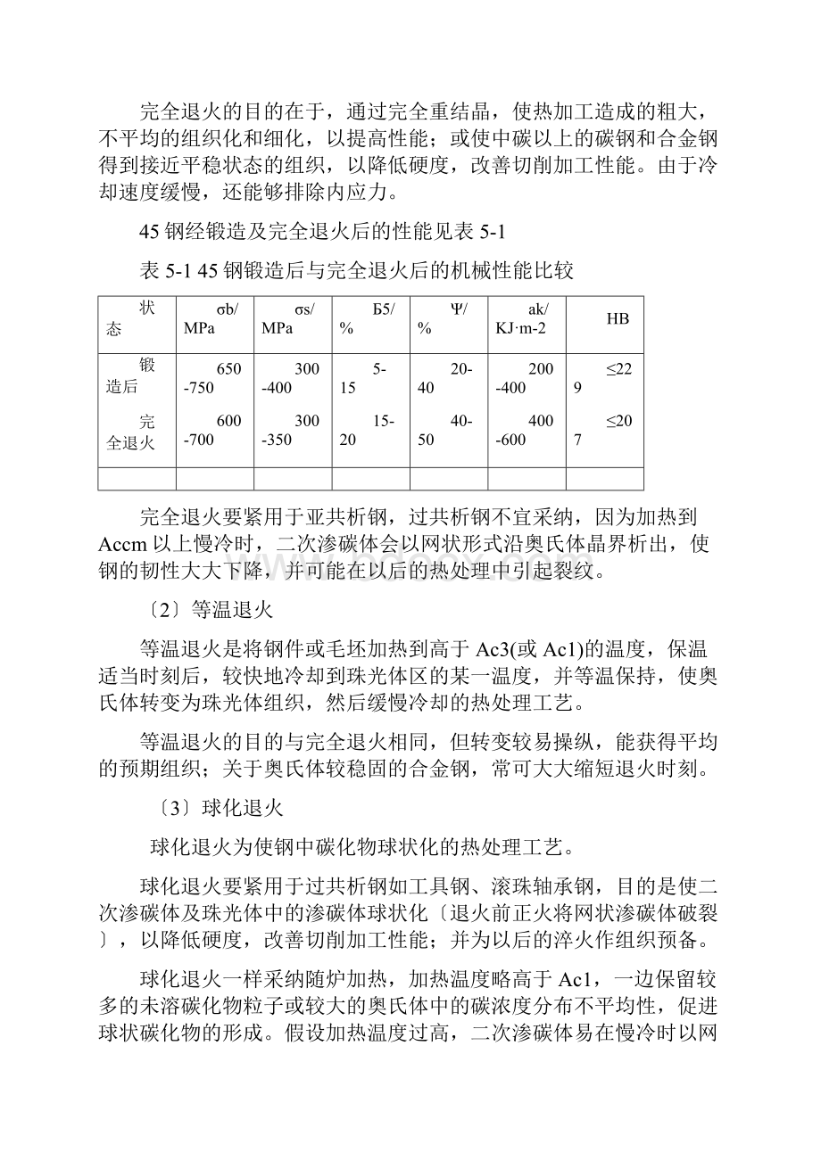 冷冲压模具的热处理工艺.docx_第2页