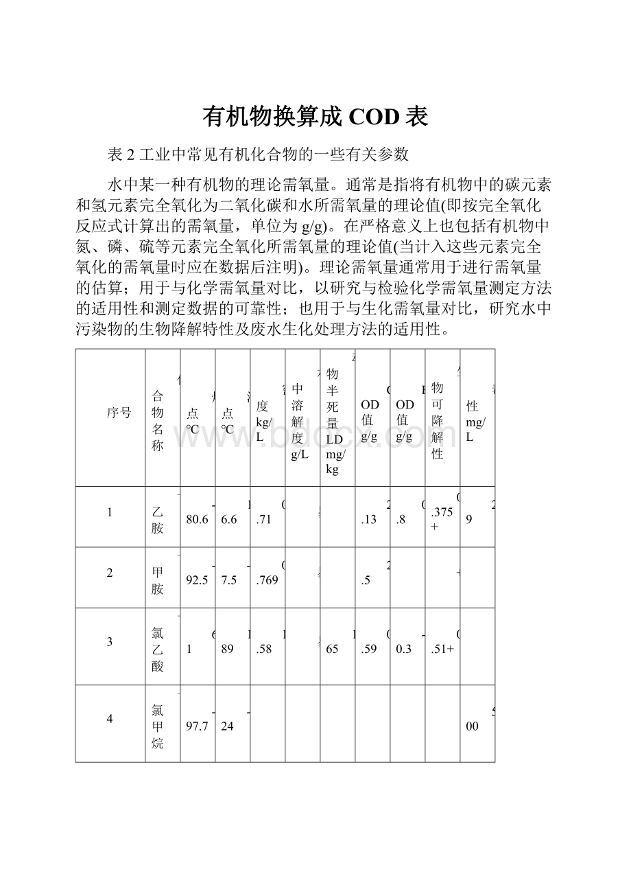 有机物换算成COD表.docx