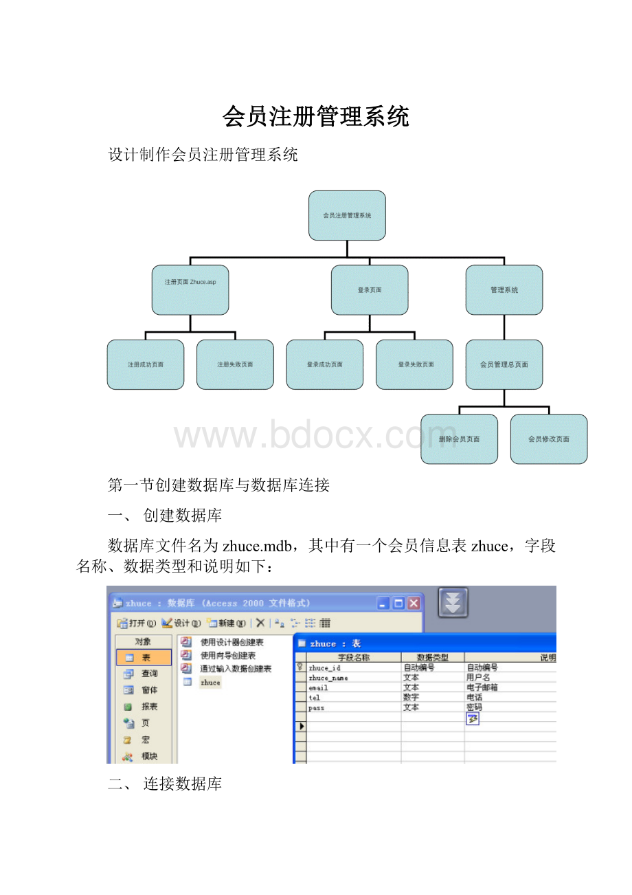 会员注册管理系统.docx_第1页