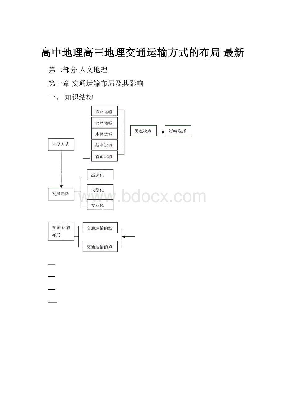 高中地理高三地理交通运输方式的布局 最新.docx