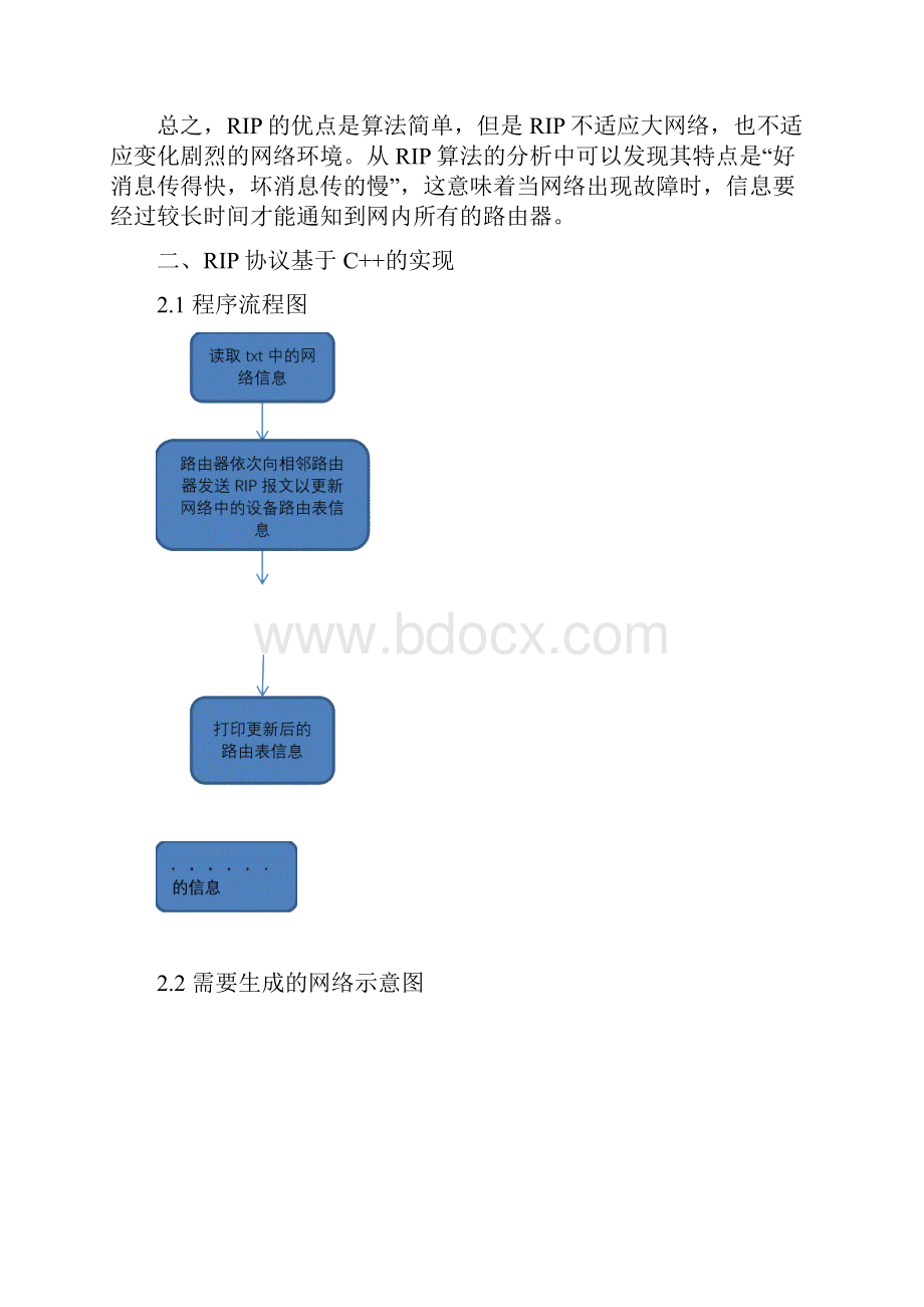 RIP协议C语言实现.docx_第2页