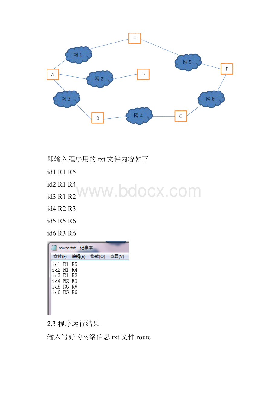 RIP协议C语言实现.docx_第3页