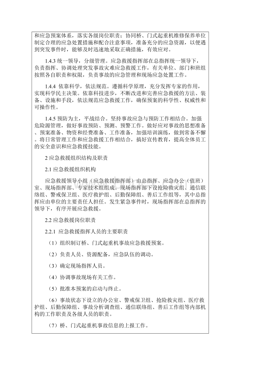 起重机应急预案.docx_第2页