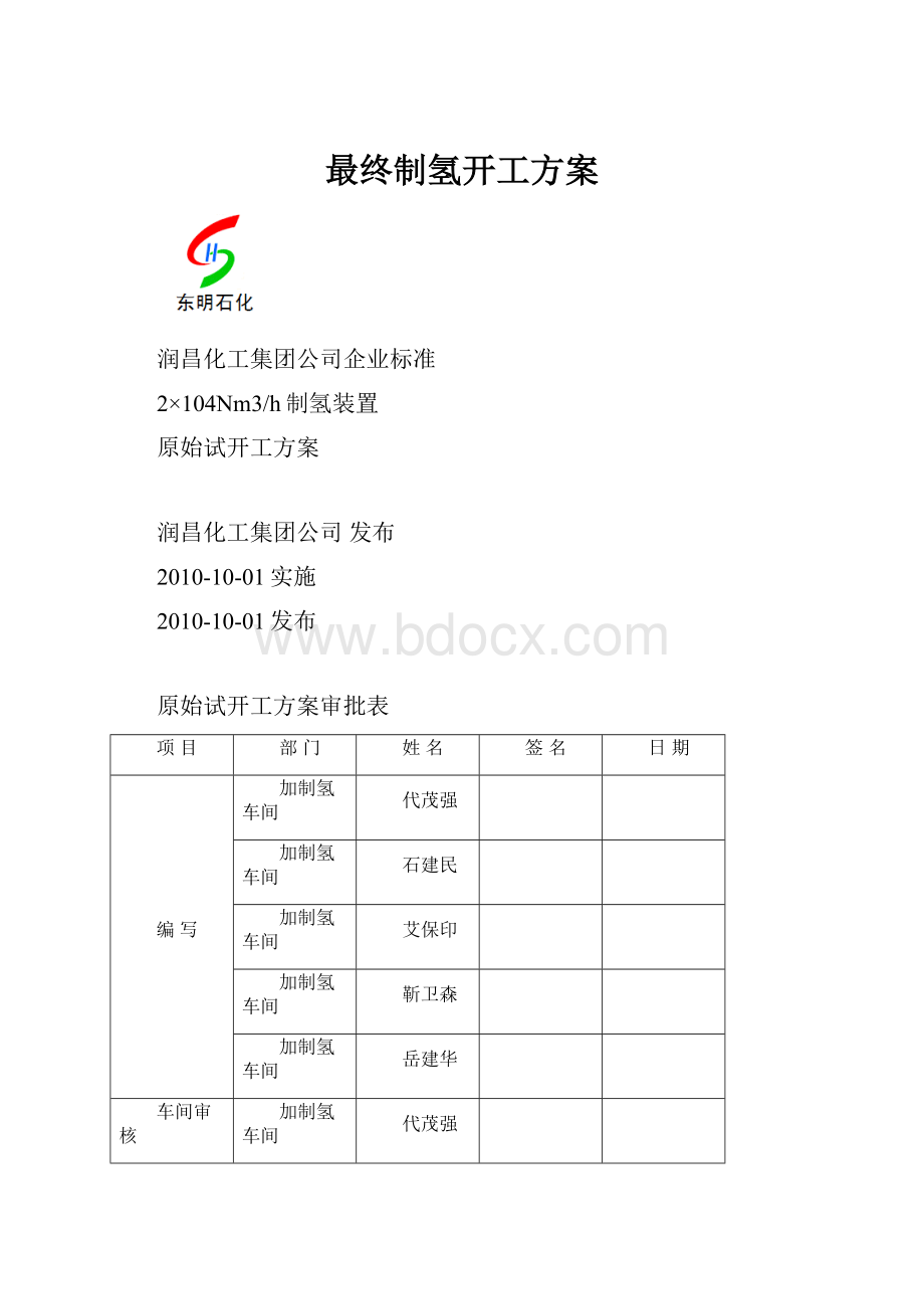 最终制氢开工方案.docx_第1页