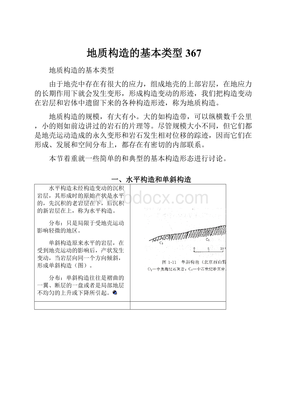 地质构造的基本类型367.docx_第1页