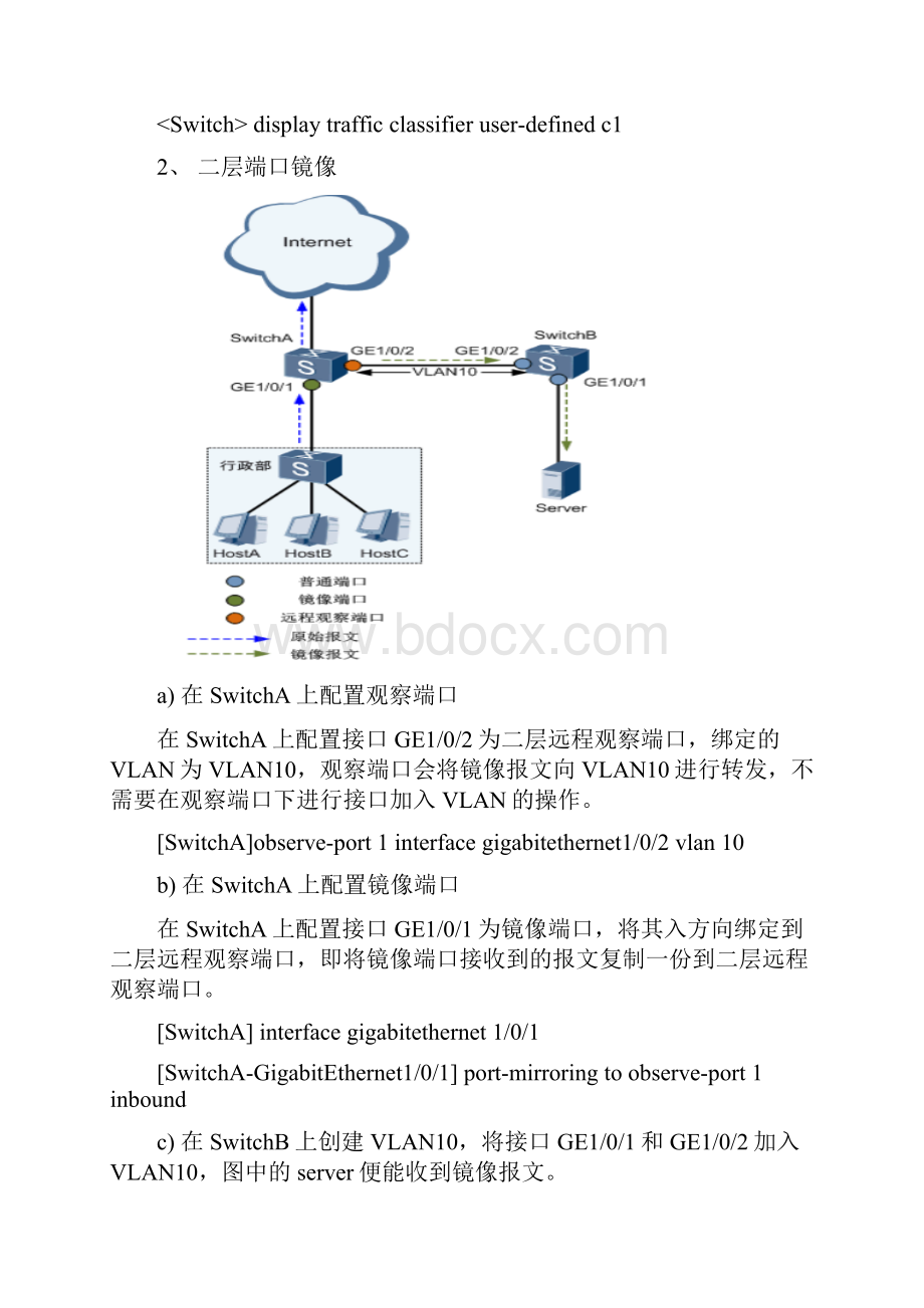 城域网常见交换机端口和远程镜像分析.docx_第3页