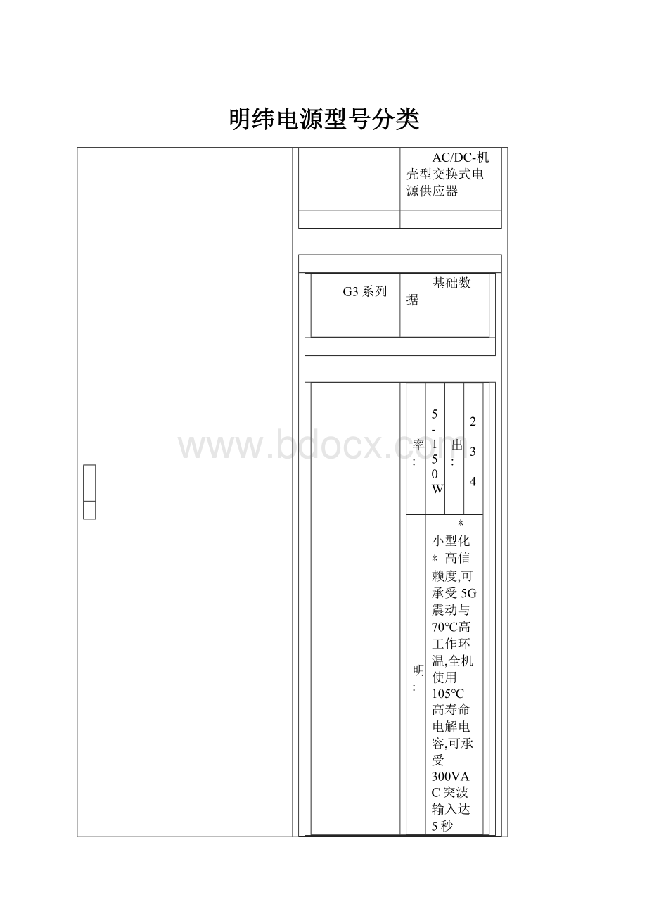 明纬电源型号分类.docx