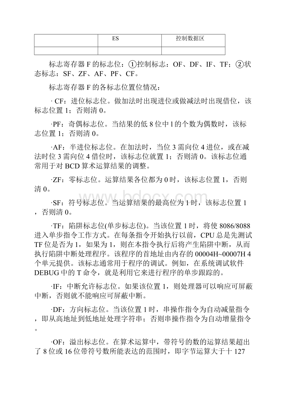 微型计算机原理及应用课后答案侯晓霞.docx_第3页