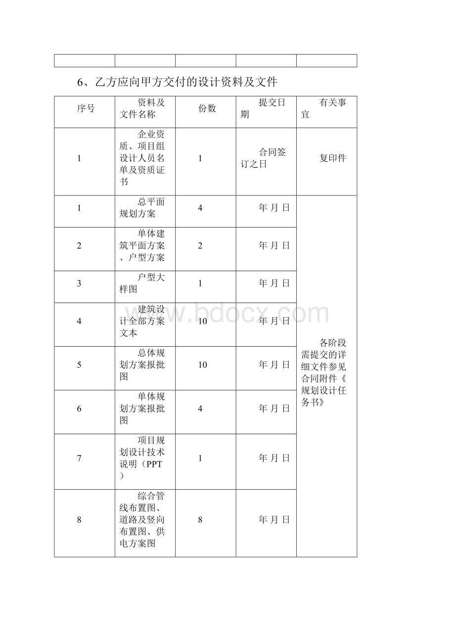 方案设计合同样本.docx_第3页