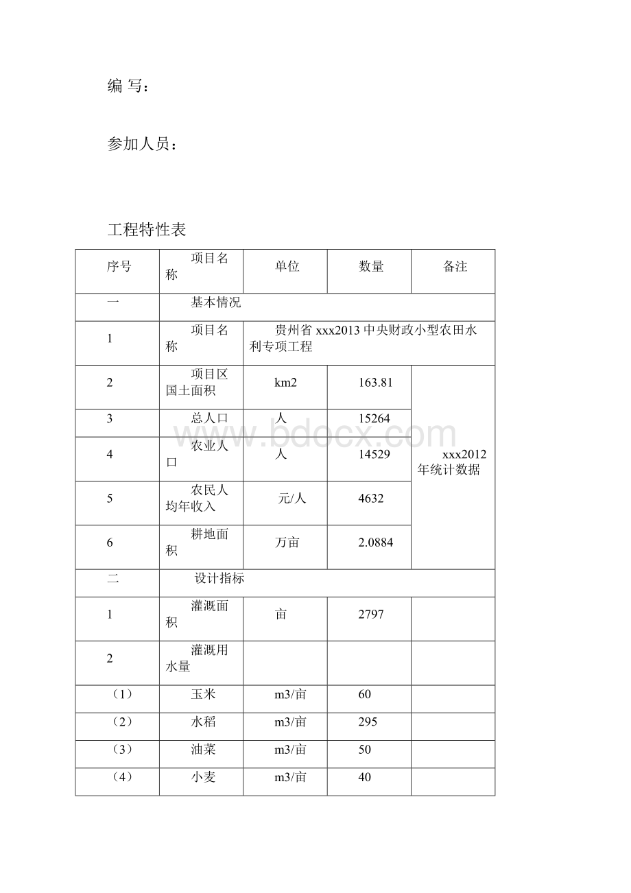 中央财政小型农田水利设施建设项目实施方案定稿.docx_第2页