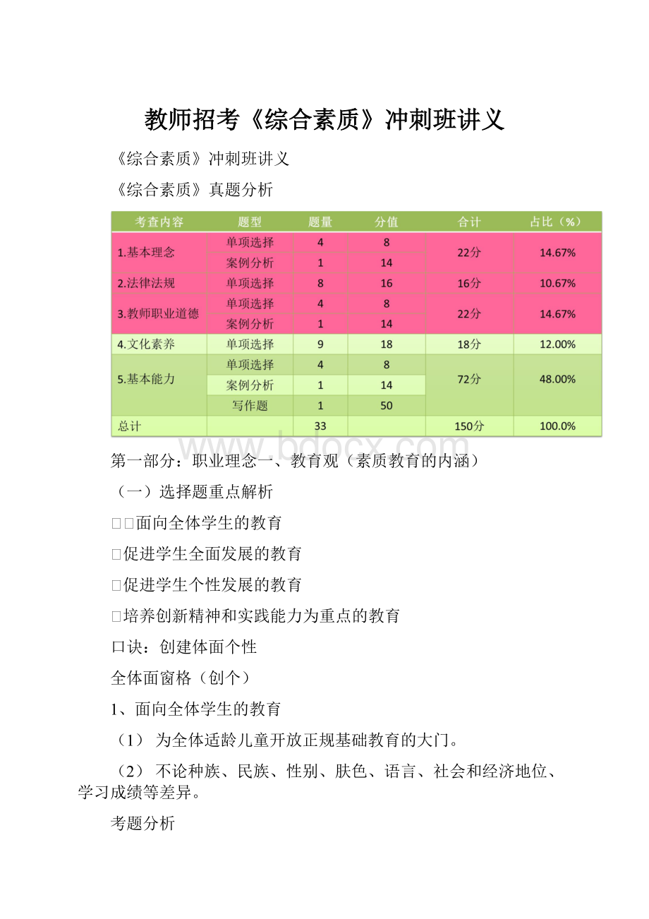 教师招考《综合素质》冲刺班讲义.docx