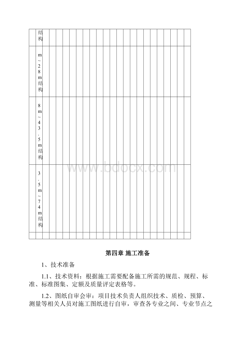 大型钢结构工程安装专项施工方案完整图文.docx_第3页