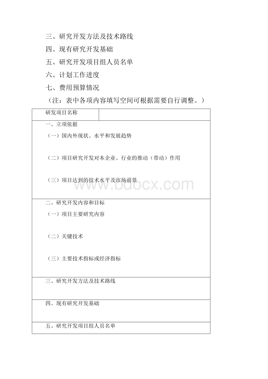 企业设计研究开发项目立项书模板.docx_第2页