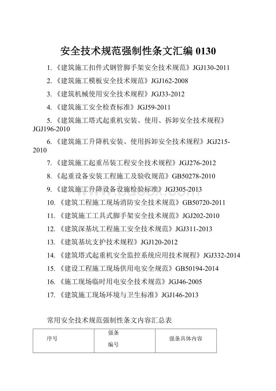 安全技术规范强制性条文汇编0130.docx