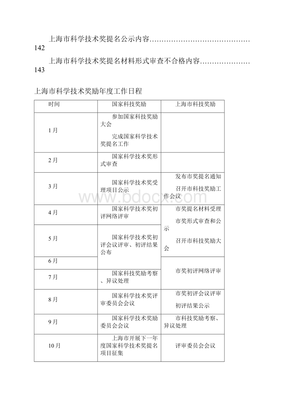 度上海市科学技术奖励.docx_第2页