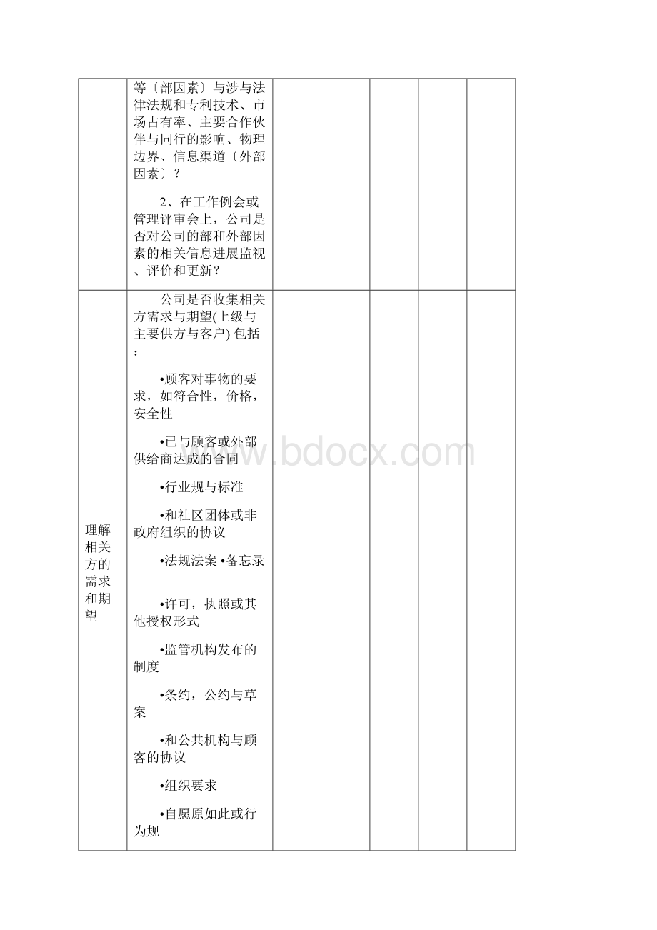 内审检查表按过程方法.docx_第2页