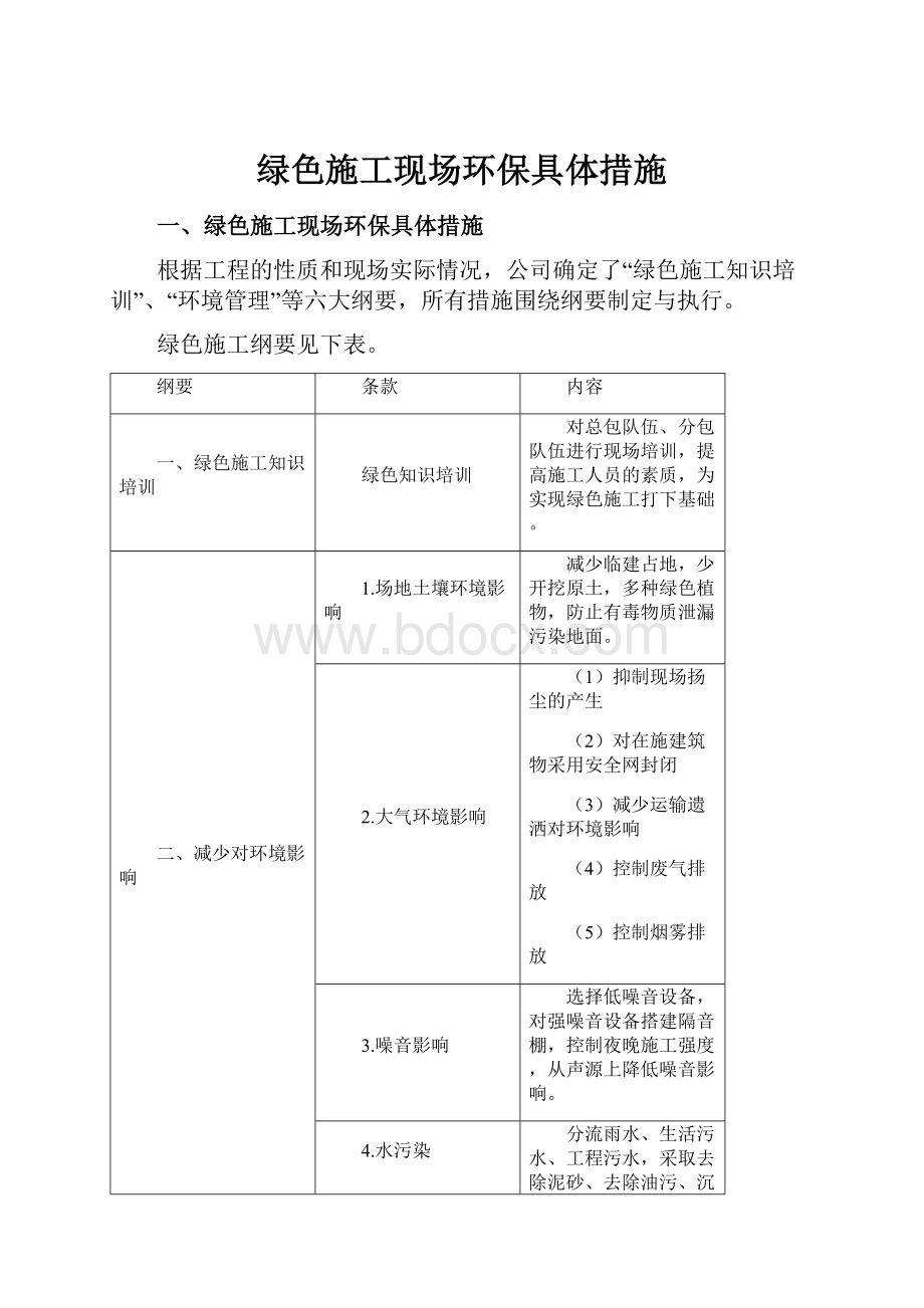 绿色施工现场环保具体措施.docx