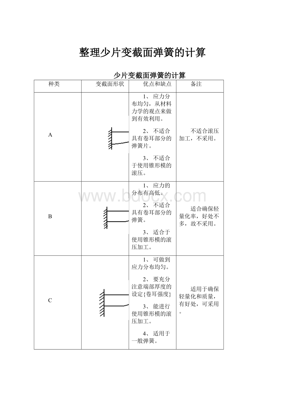 整理少片变截面弹簧的计算.docx