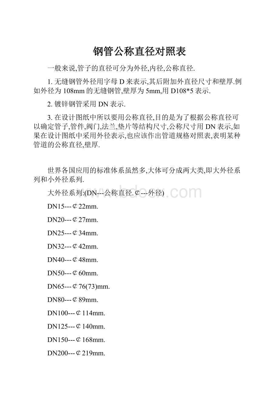 钢管公称直径对照表.docx