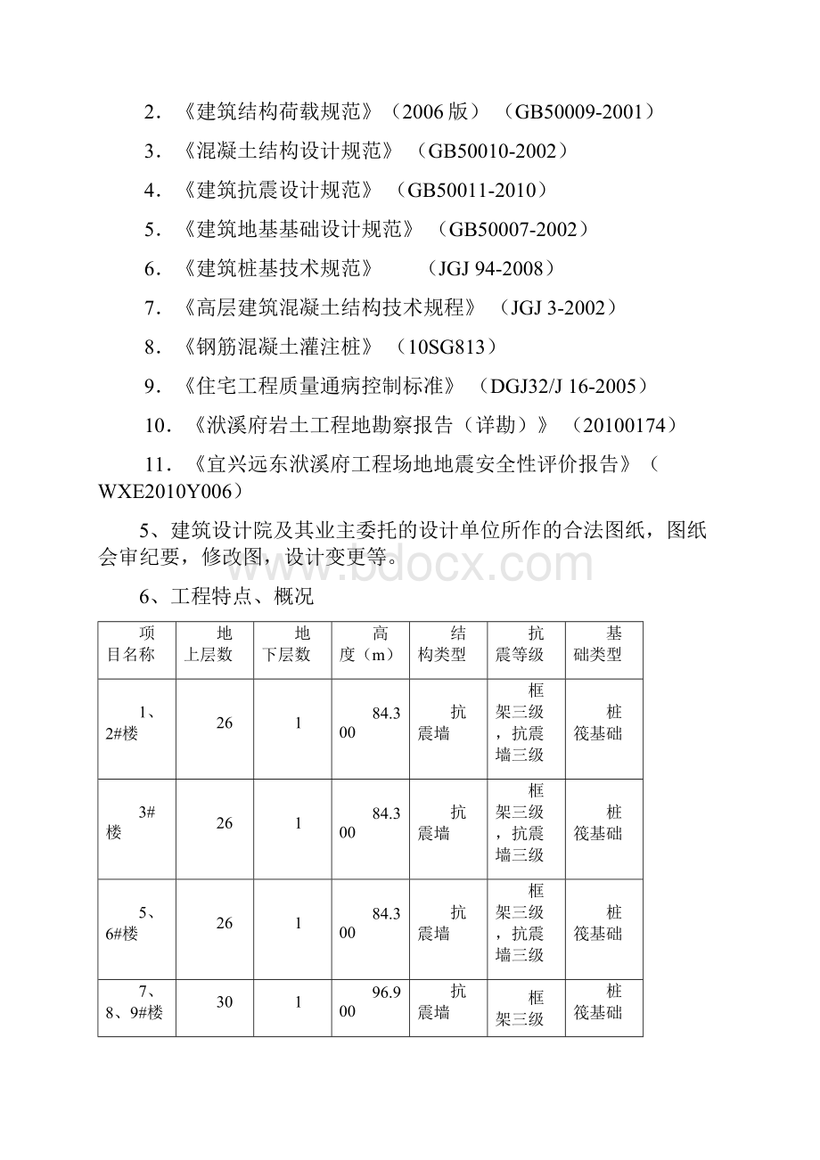 江苏某住宅项目土建工程监理细则.docx_第3页