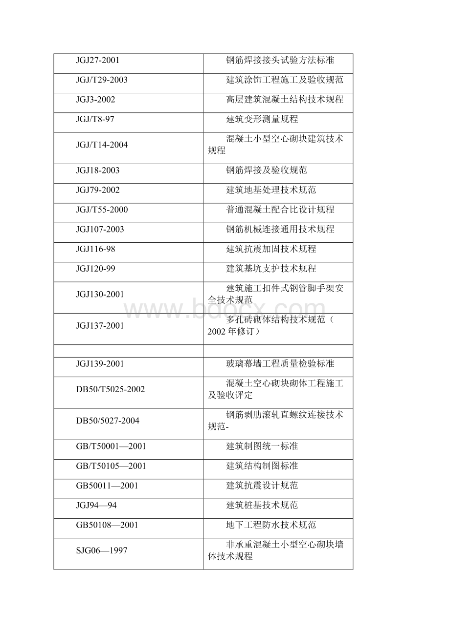 花园锦都小区一号楼结构设计说明.docx_第3页