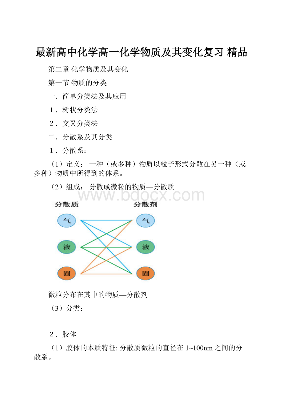 最新高中化学高一化学物质及其变化复习 精品.docx_第1页