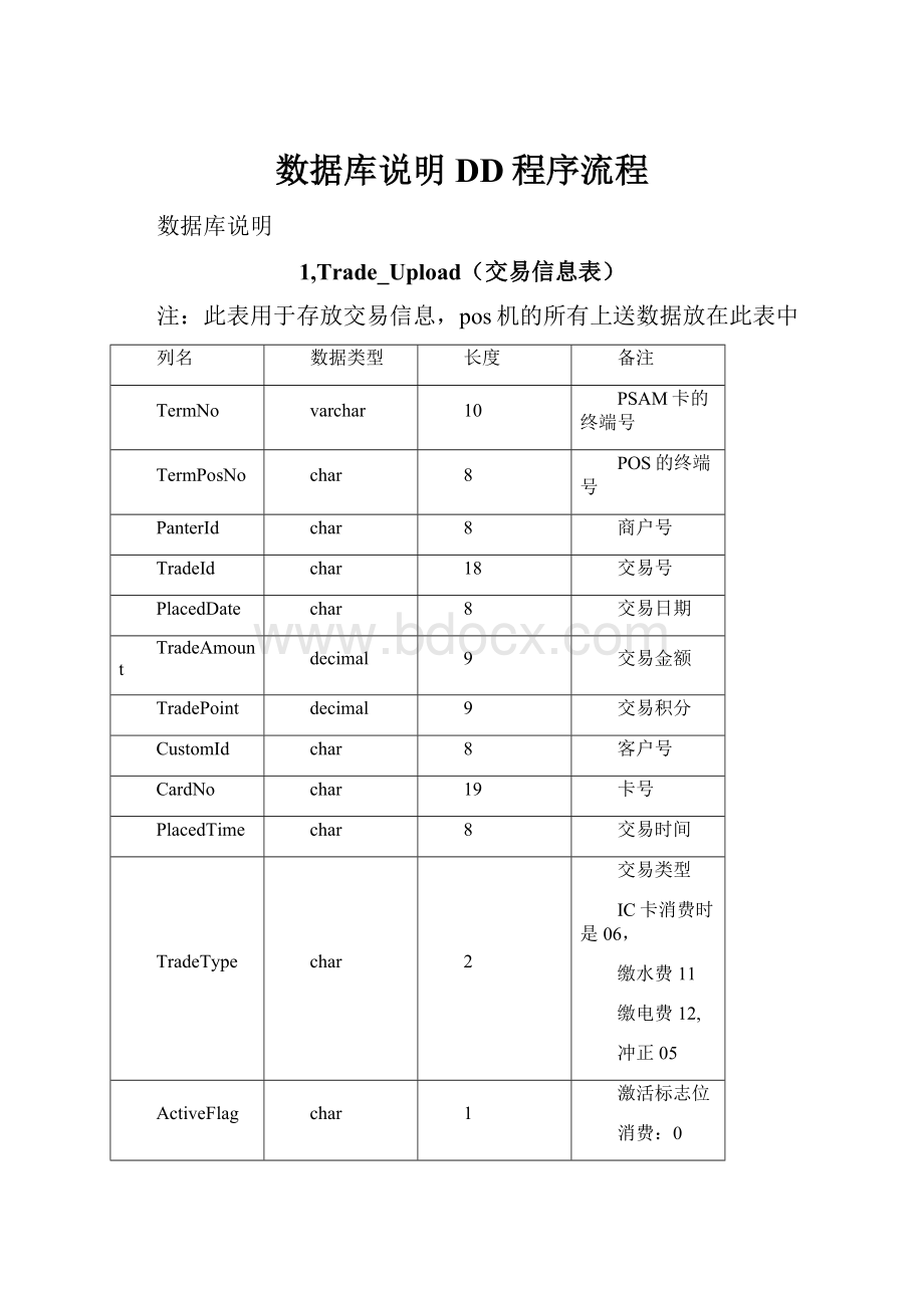 数据库说明DD程序流程.docx