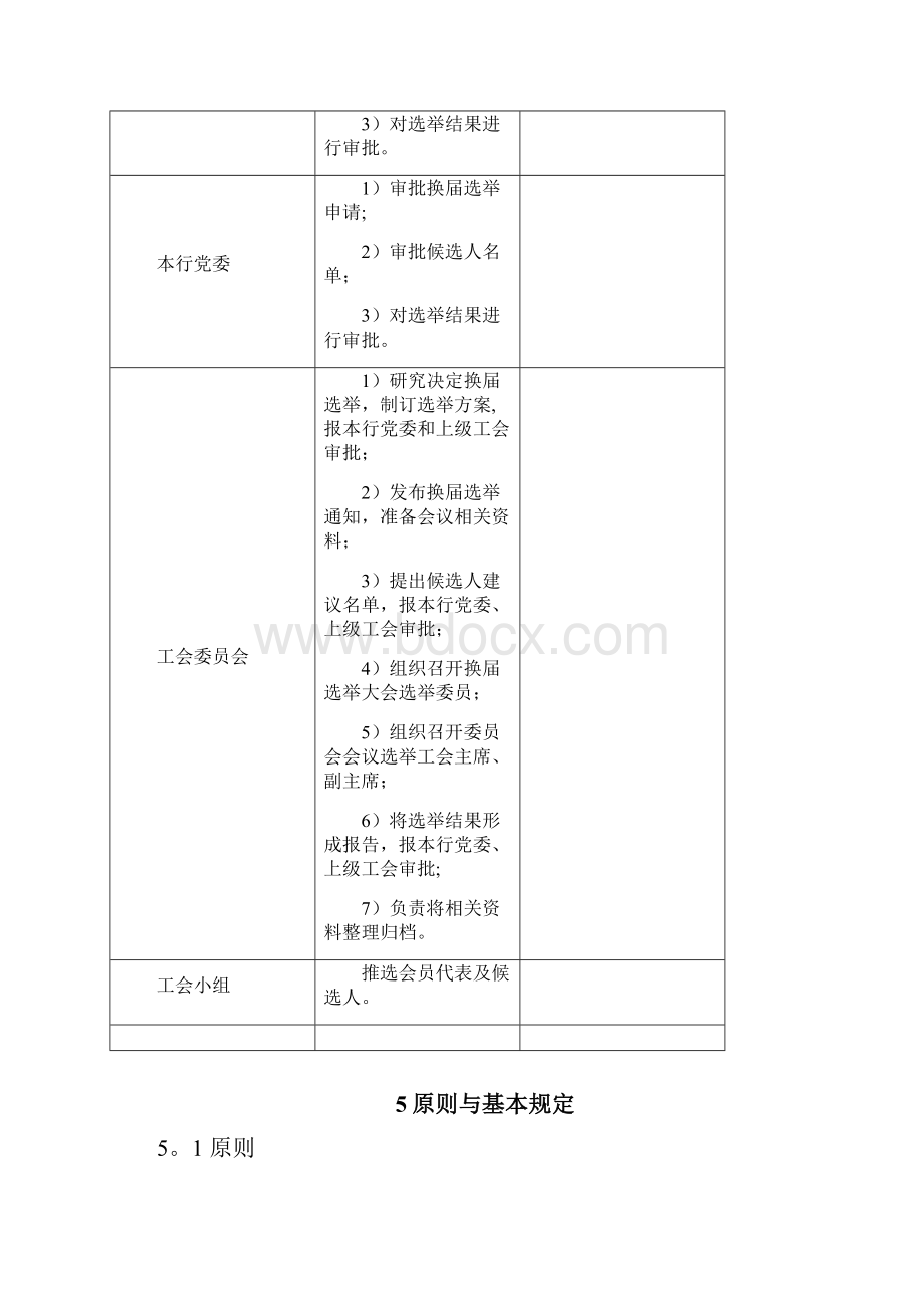 工会换届选举操作流程.docx_第2页