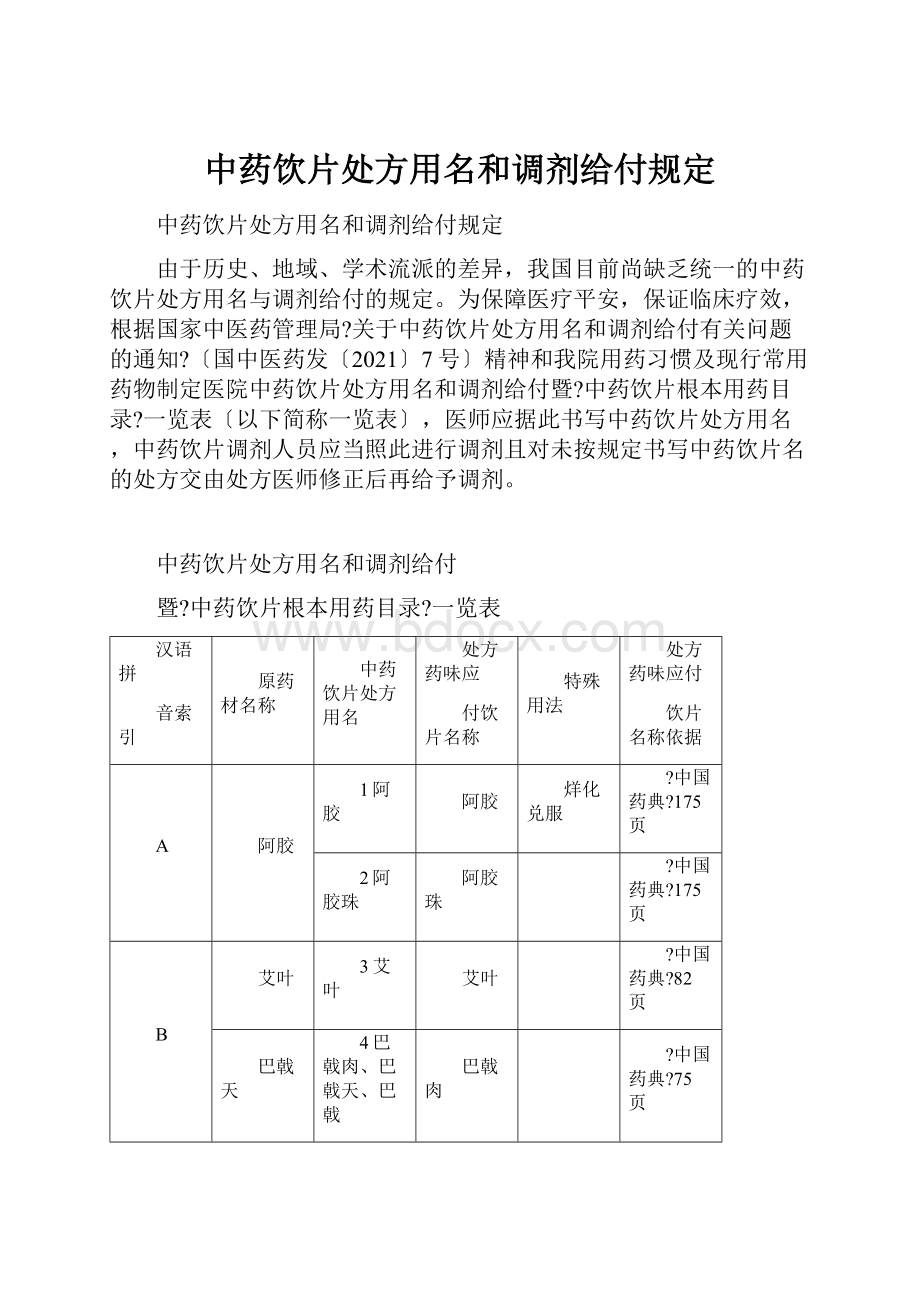 中药饮片处方用名和调剂给付规定.docx