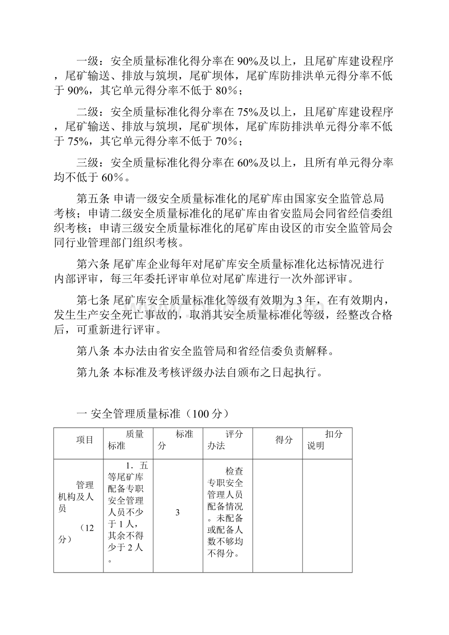 金属非金属矿山尾矿库安全质量标准化标准及考核评级办法.docx_第3页