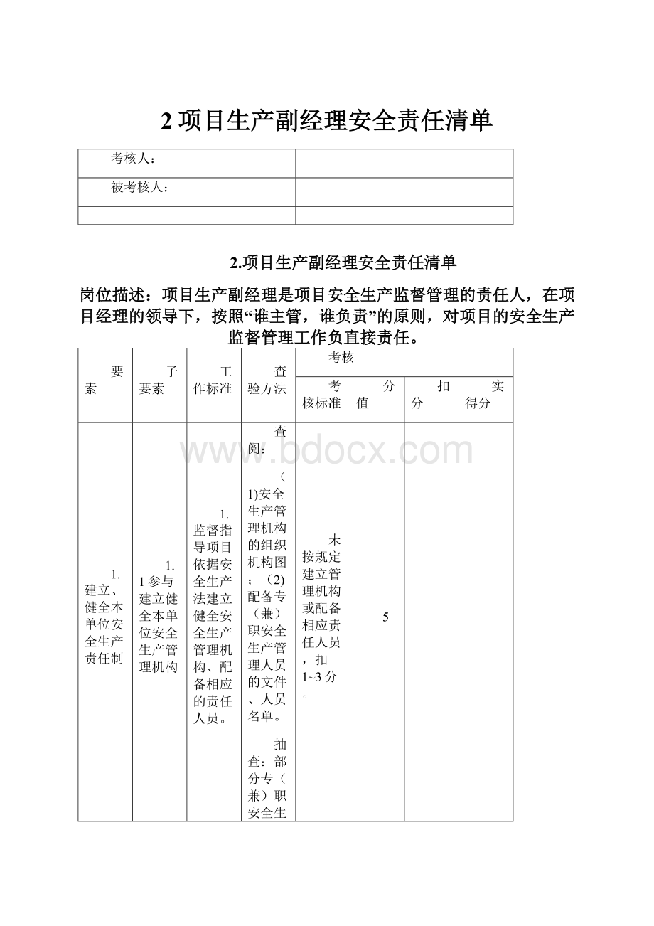 2项目生产副经理安全责任清单.docx_第1页