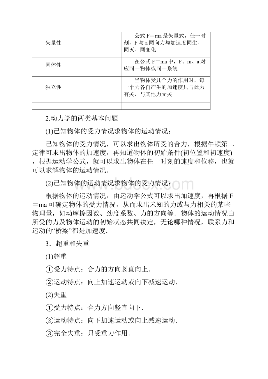 高考物理二轮复习牛顿运动定律及其应用名师教案.docx_第2页