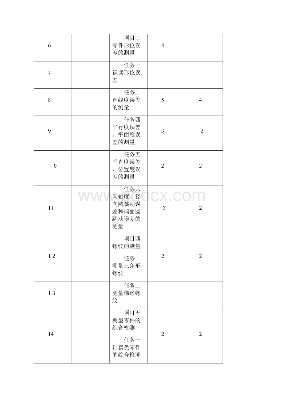 零件测量与质量控制技术教案.docx_第2页