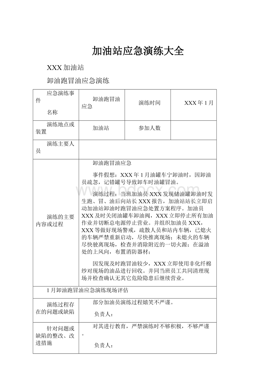 加油站应急演练大全.docx