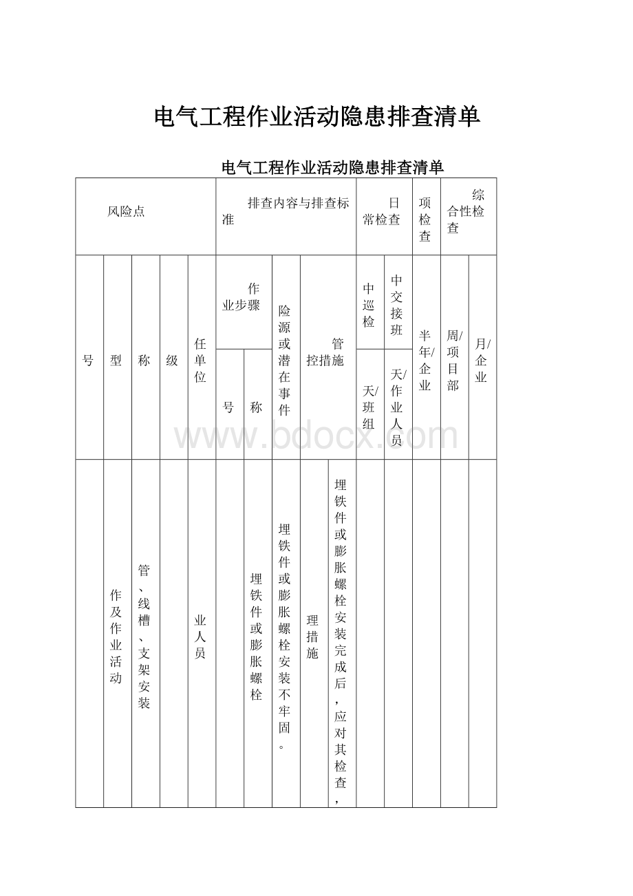 电气工程作业活动隐患排查清单.docx