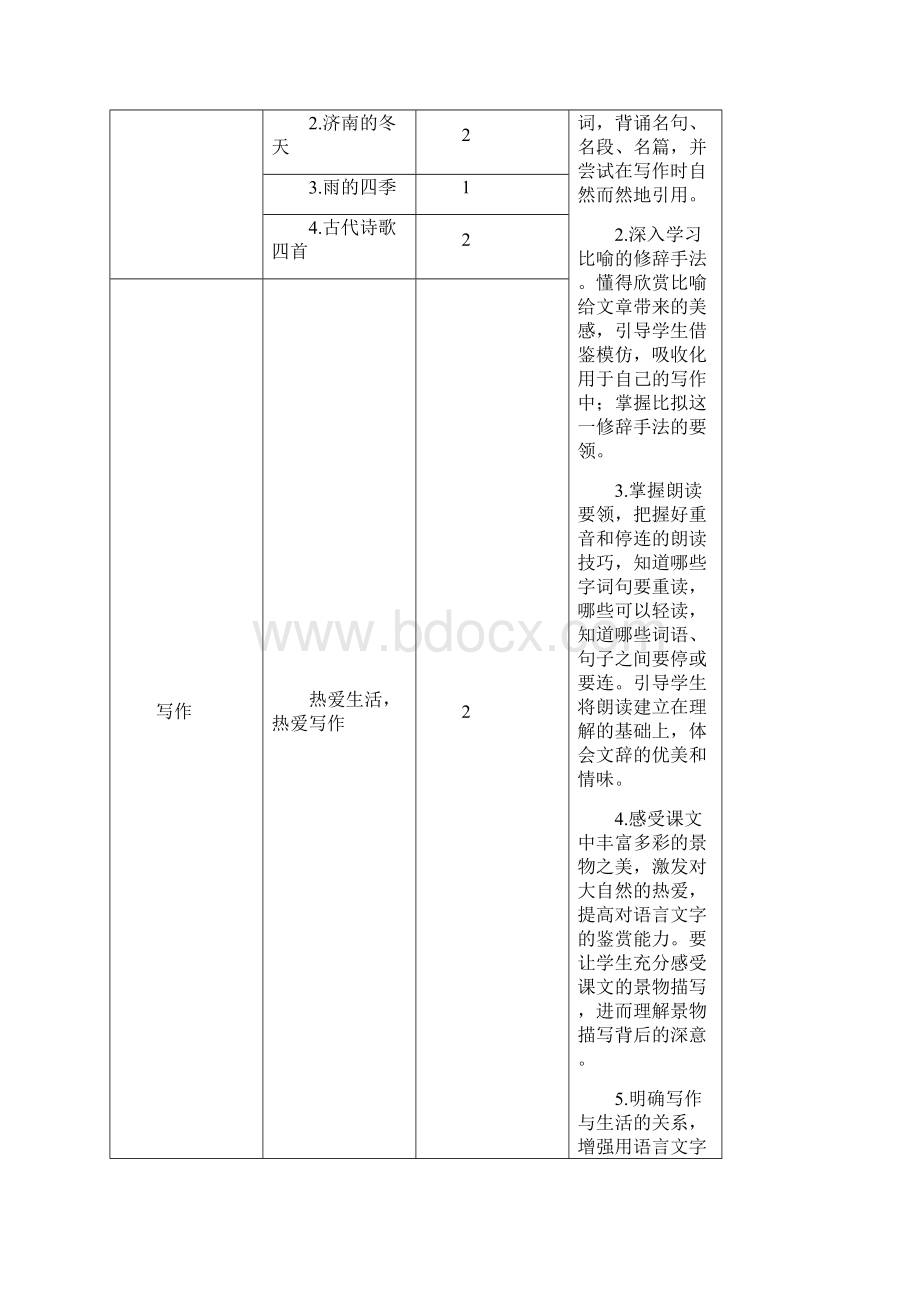 部编版人教版七年级语文上册第一单元集体备课教案.docx_第2页