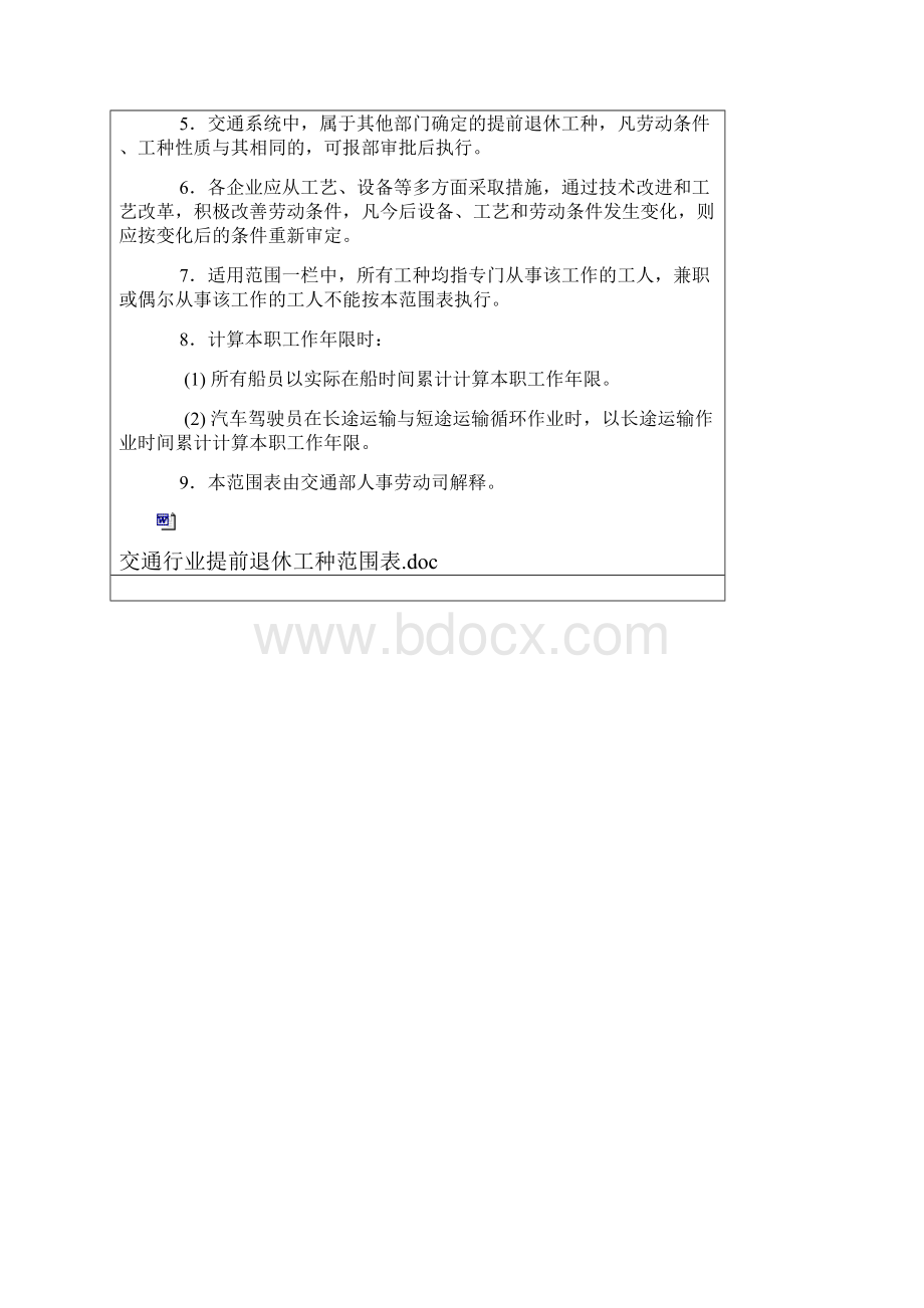 交通行业特殊工种范围表.docx_第2页