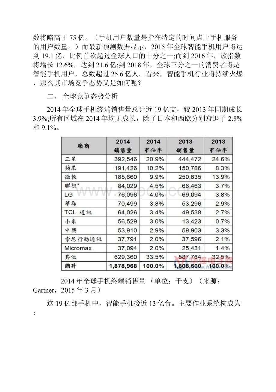 国内智能手机市场发展与竞争现状分析报告.docx_第3页