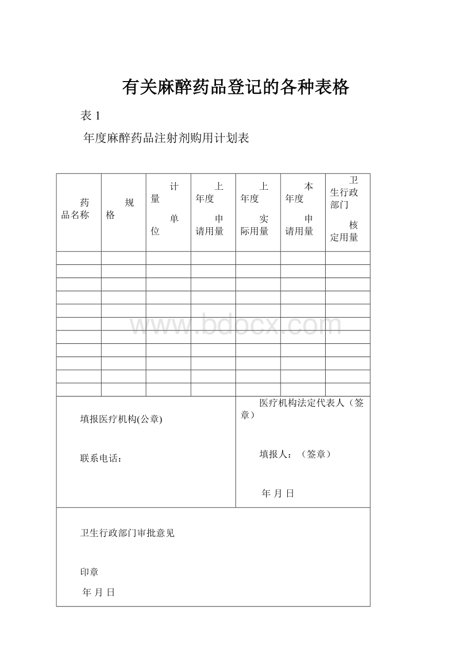 有关麻醉药品登记的各种表格.docx