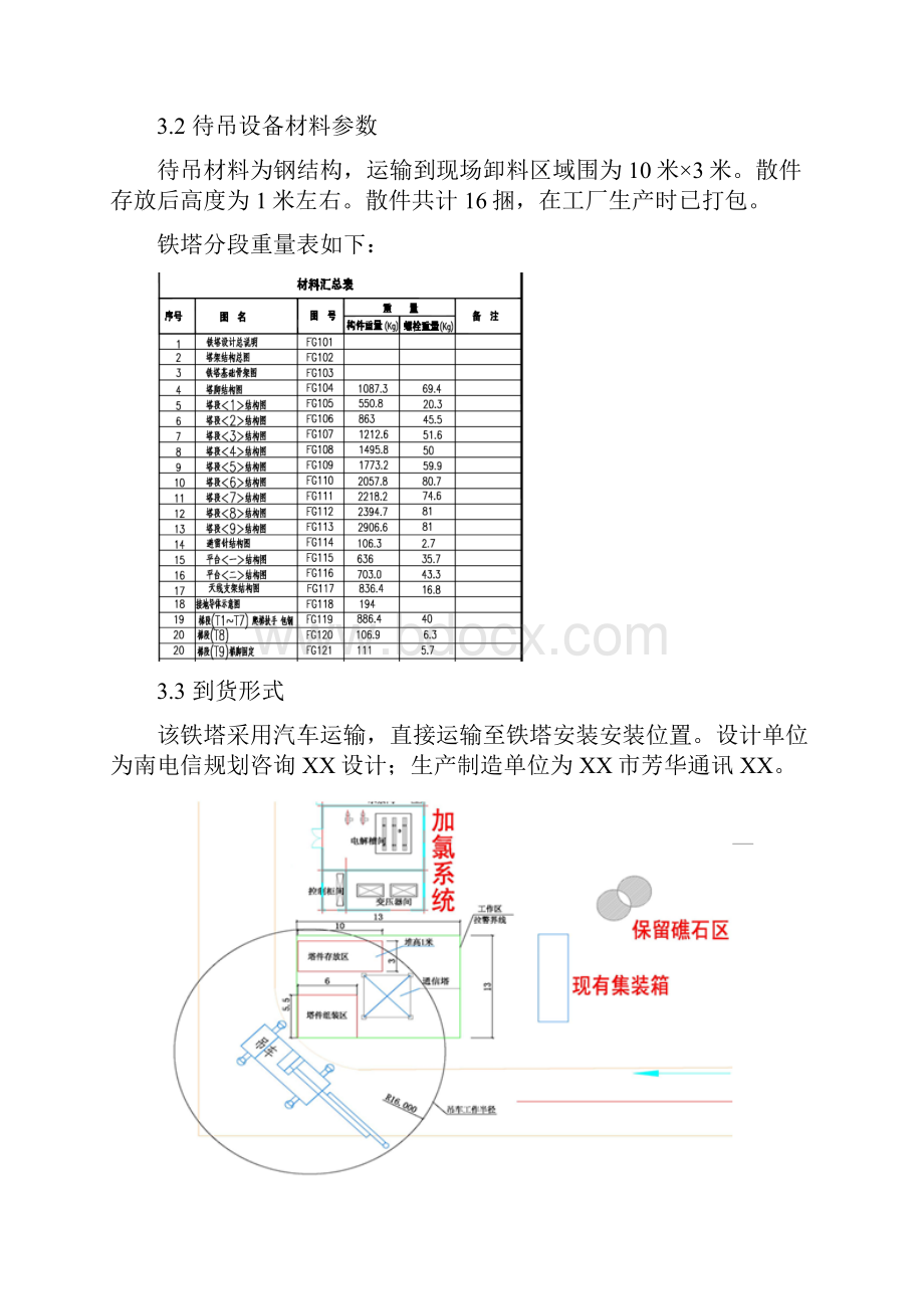 通信塔吊装专项施工设计方案.docx_第3页