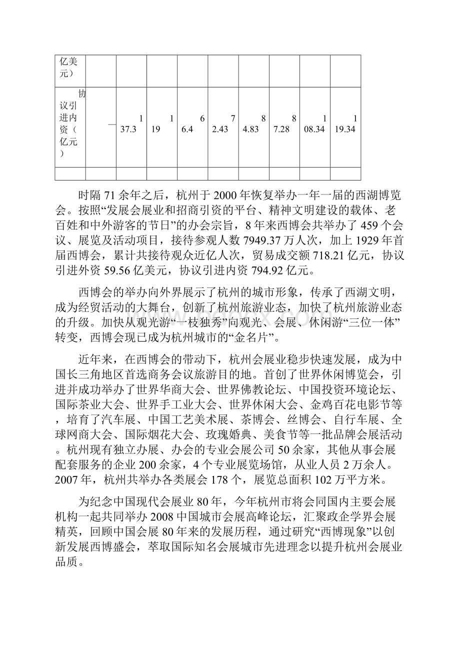 牵手天堂天府 相聚西博盛会.docx_第2页