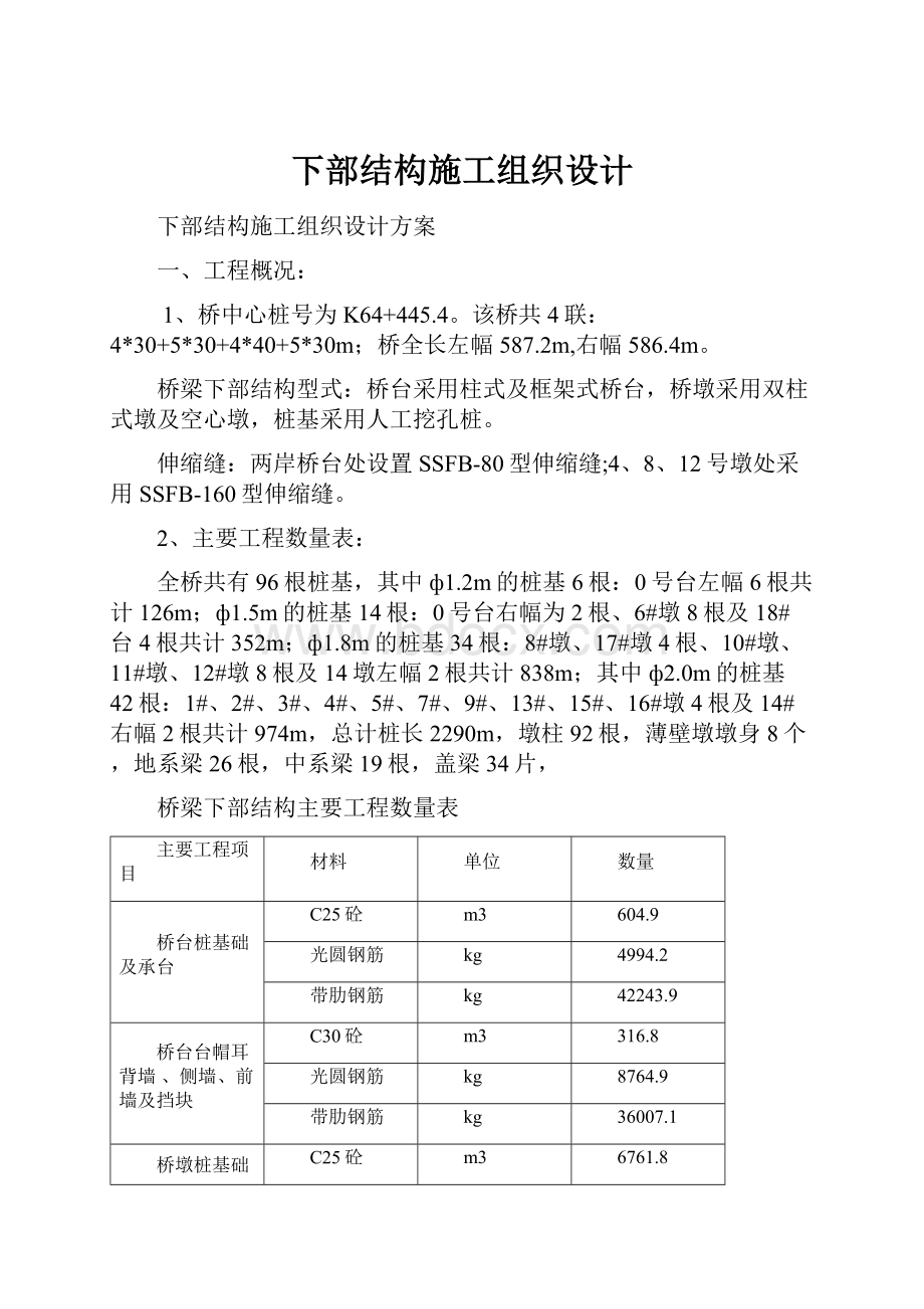 下部结构施工组织设计.docx_第1页