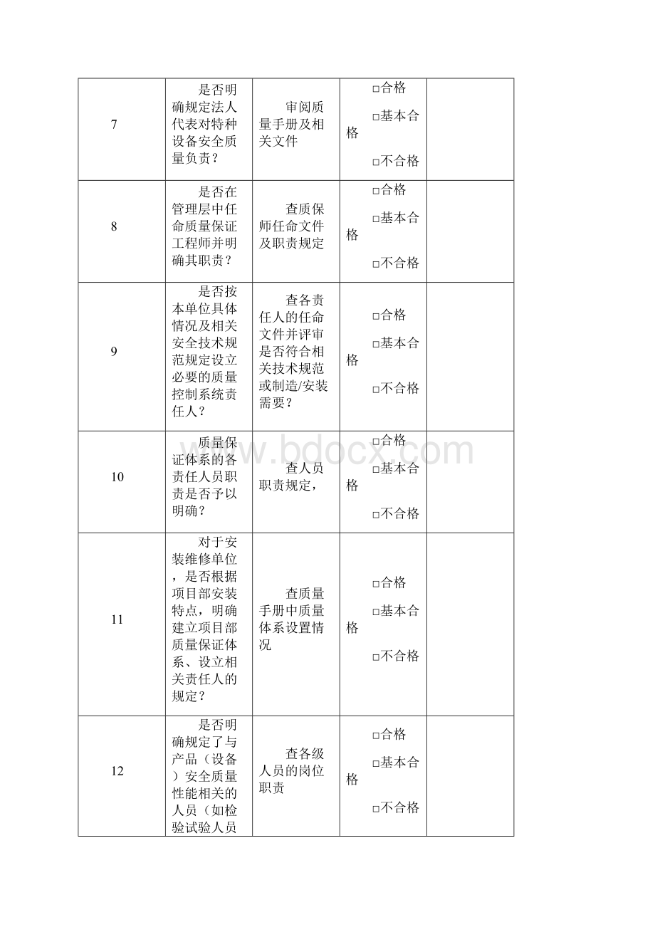 TSG07度质量保证体系评审表.docx_第3页