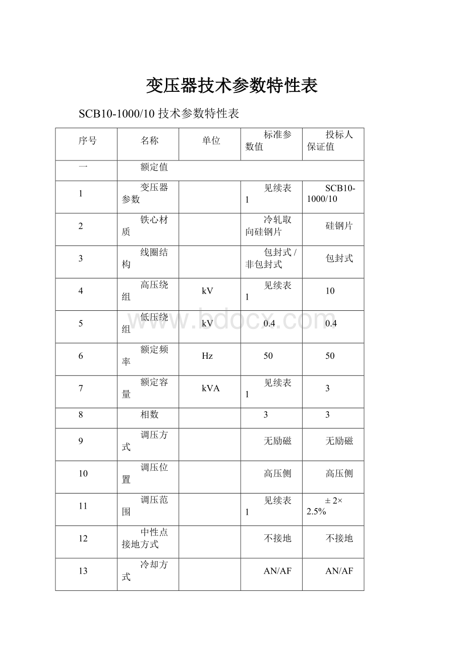 变压器技术参数特性表.docx