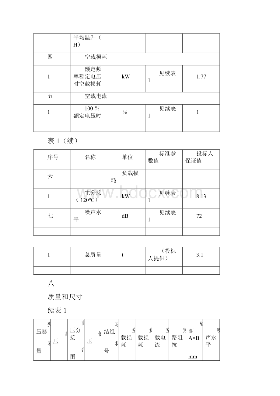 变压器技术参数特性表.docx_第3页