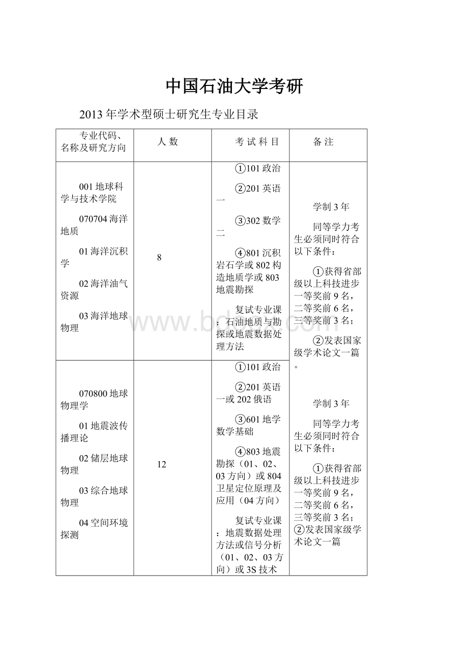 中国石油大学考研.docx