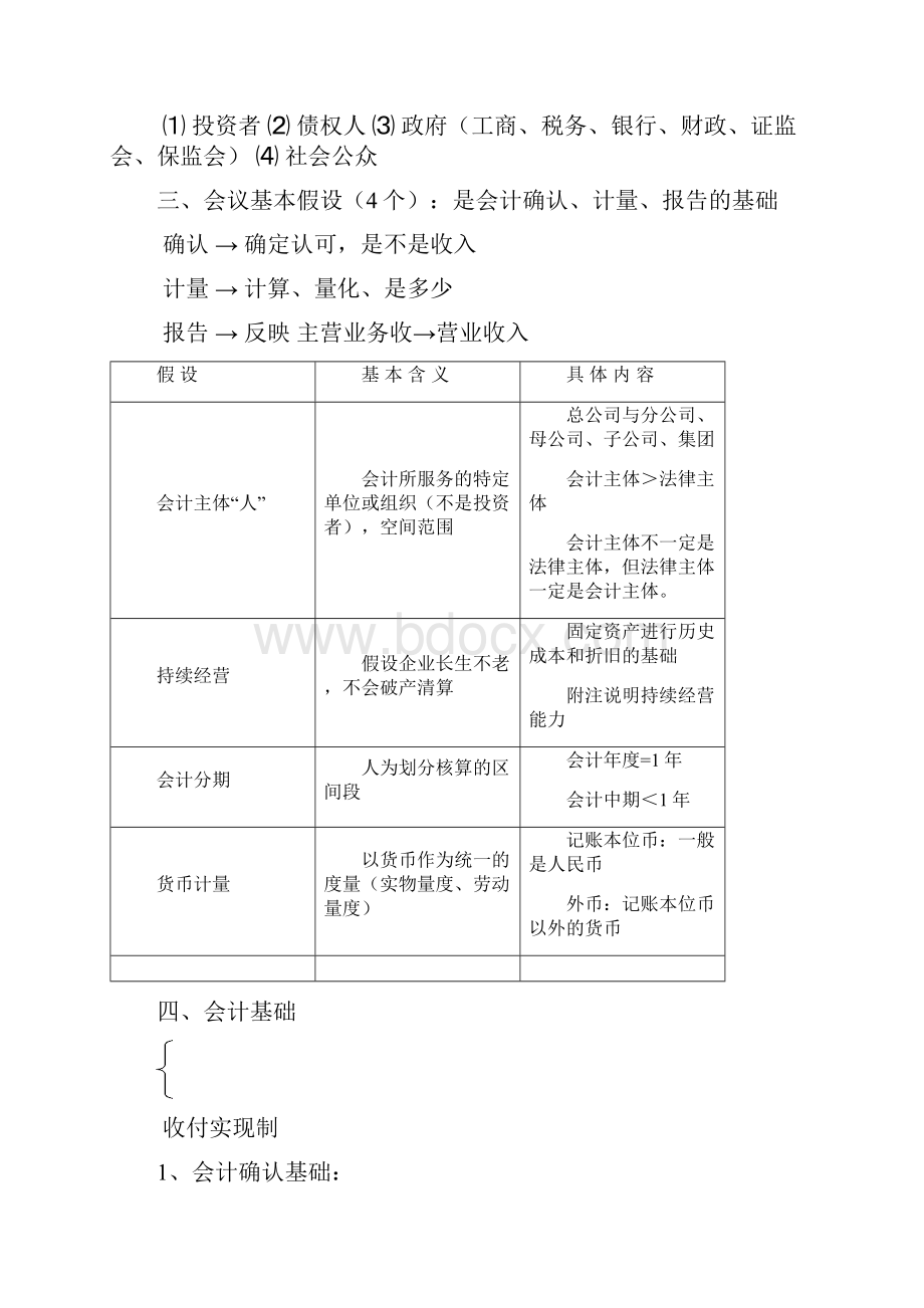 中级会计实务最实用笔记讲义.docx_第2页