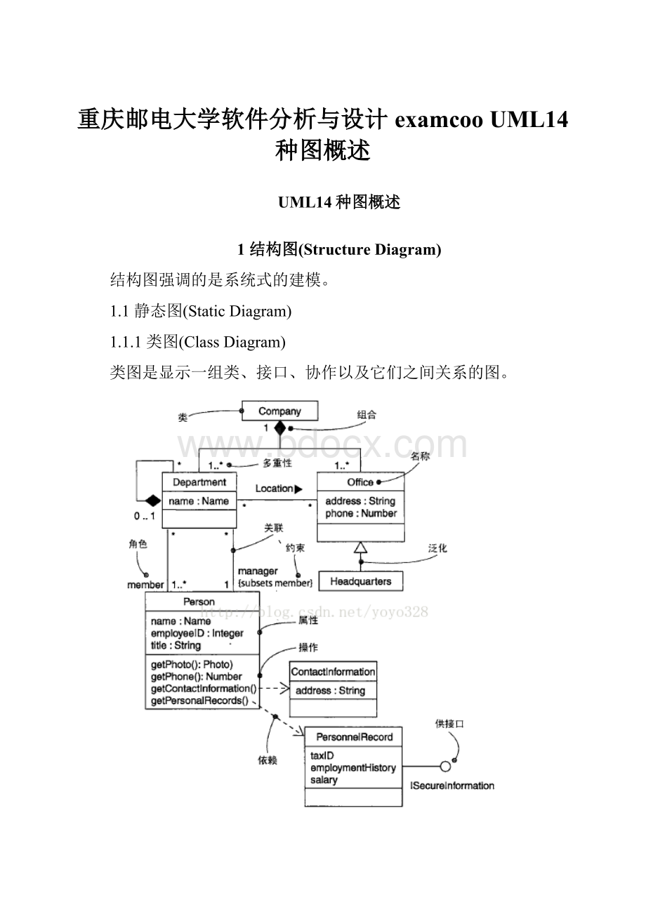 重庆邮电大学软件分析与设计examcoo UML14种图概述.docx_第1页