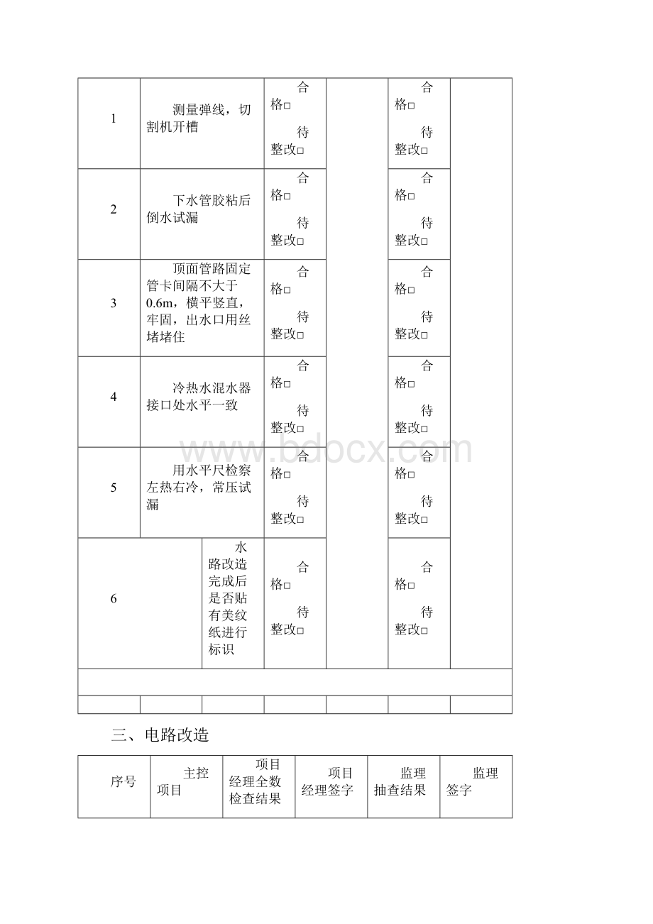 家装监理巡查工作表.docx_第3页