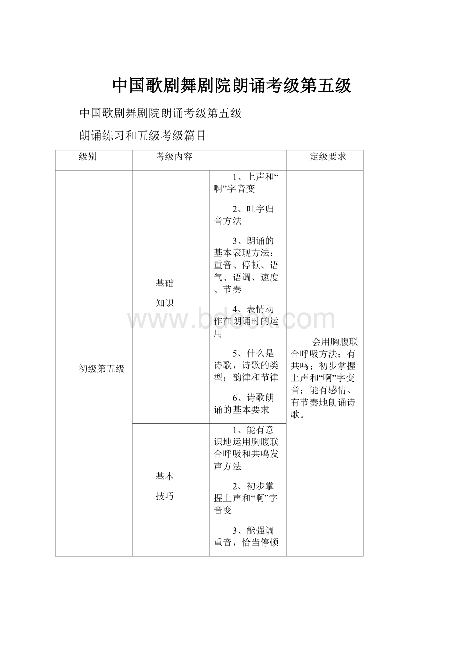 中国歌剧舞剧院朗诵考级第五级.docx_第1页